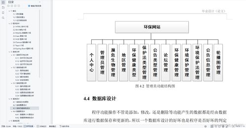 2023基于SpringBoot與Vue的環境環保健康宣傳與自然生態系統保護管理系統 設計、實現與展望