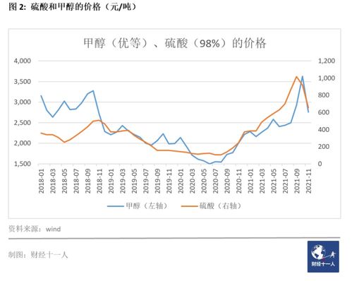 2021年中國十大擴(kuò)張行業(yè)深度解析 國內(nèi)貿(mào)易代理的崛起與轉(zhuǎn)型