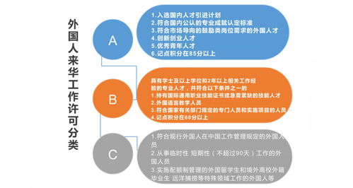 中國簽證代辦與國內(nèi)貿(mào)易代理 一站式專業(yè)服務(wù)指南